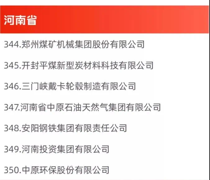 为郑州煤矿机械集团股份有限公司,开封平煤新型炭材料科技有限公司