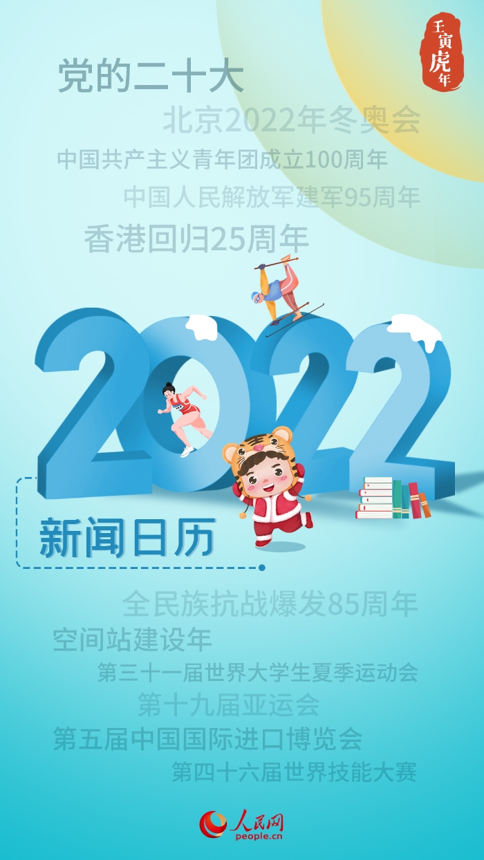 送你一份2022年新闻日历