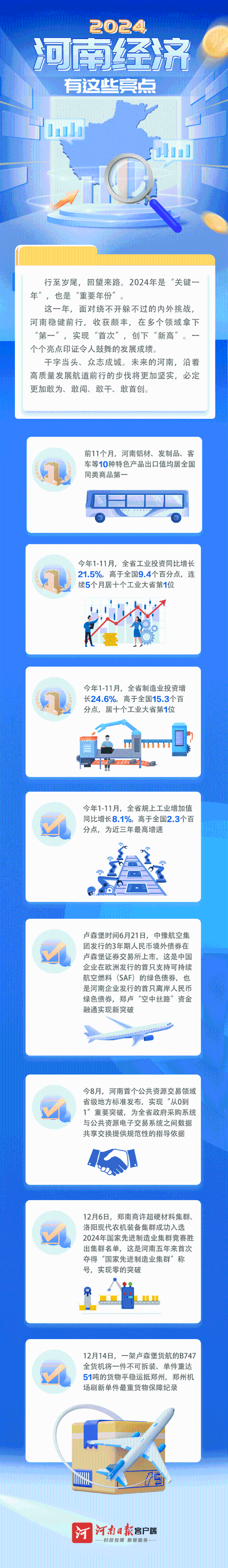 图解｜2024河北经济有那些明面